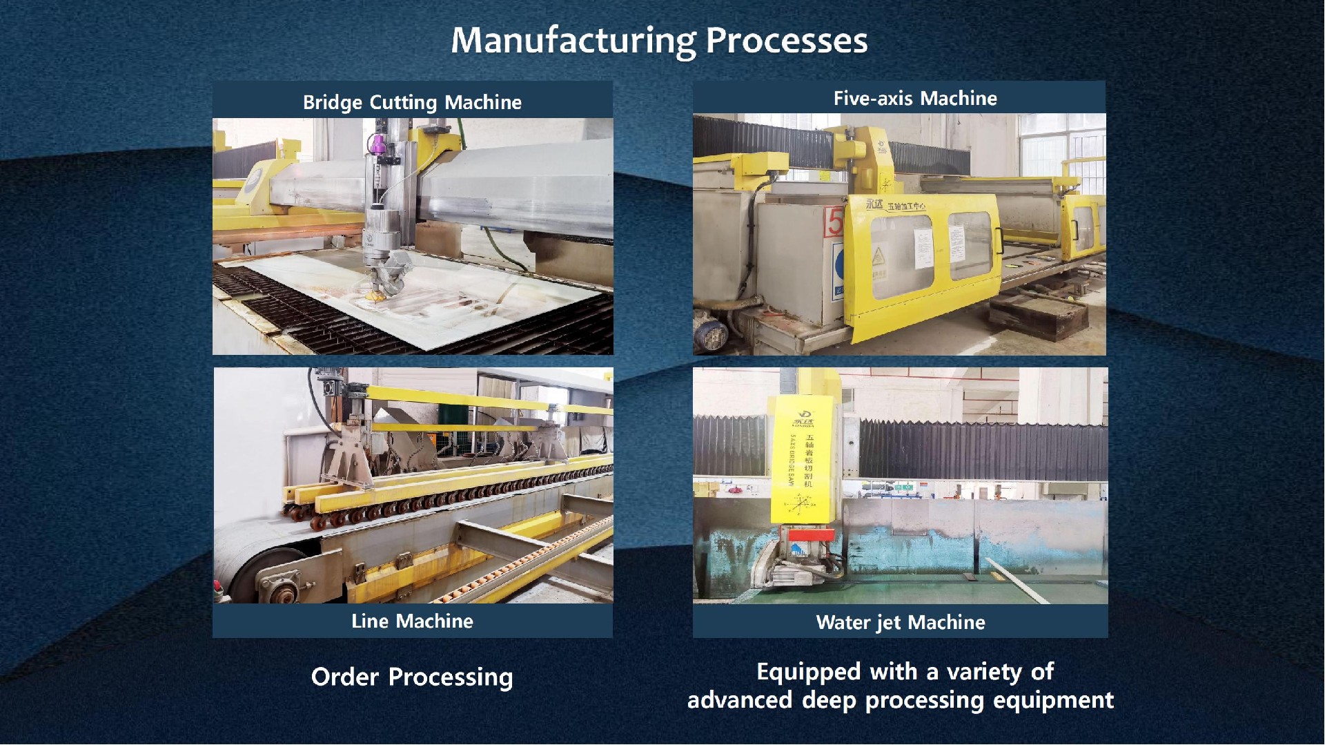 Manufacturing Processes